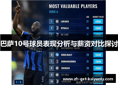 巴萨10号球员表现分析与薪资对比探讨