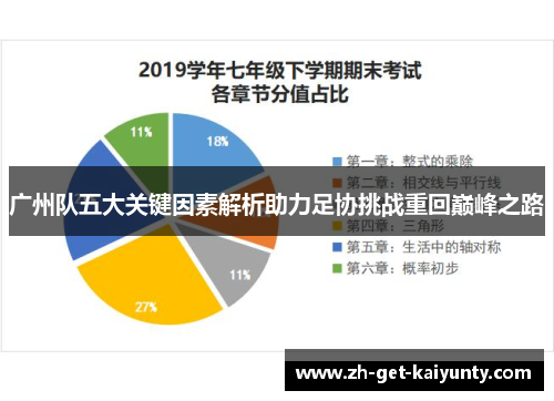 广州队五大关键因素解析助力足协挑战重回巅峰之路