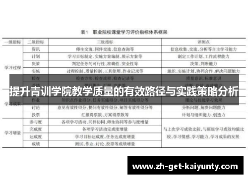提升青训学院教学质量的有效路径与实践策略分析