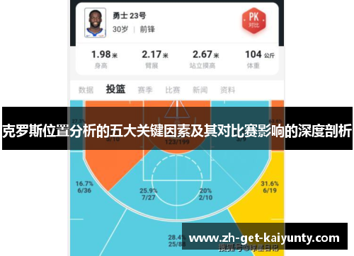 克罗斯位置分析的五大关键因素及其对比赛影响的深度剖析