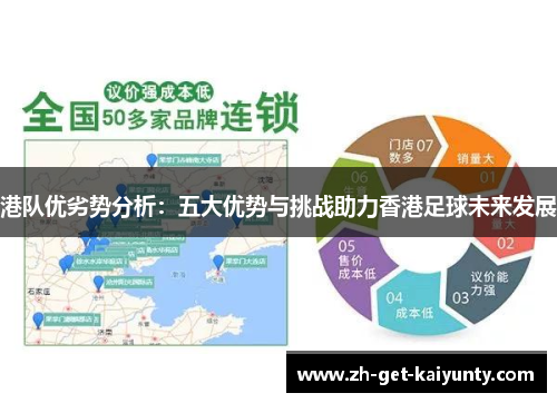 港队优劣势分析：五大优势与挑战助力香港足球未来发展