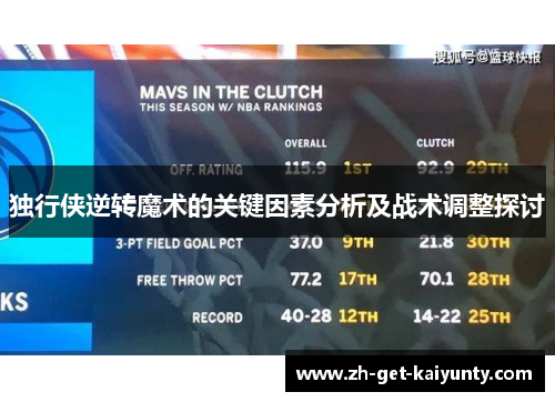 独行侠逆转魔术的关键因素分析及战术调整探讨