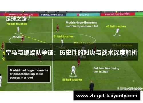 皇马与蝙蝠队争锋：历史性的对决与战术深度解析