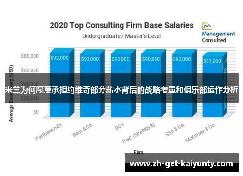 米兰为何愿意承担约维奇部分薪水背后的战略考量和俱乐部运作分析