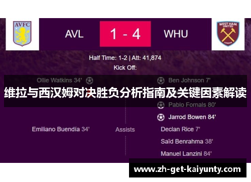 维拉与西汉姆对决胜负分析指南及关键因素解读