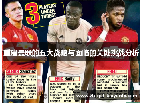 重建曼联的五大战略与面临的关键挑战分析
