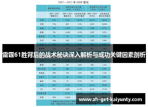 雷霆61胜背后的战术秘诀深入解析与成功关键因素剖析
