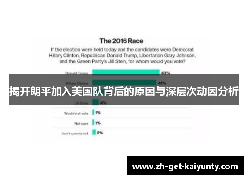 揭开朗平加入美国队背后的原因与深层次动因分析