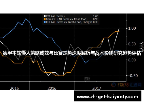德甲本轮换人策略成效与比赛走势深度解析与战术影响研究趋势评估