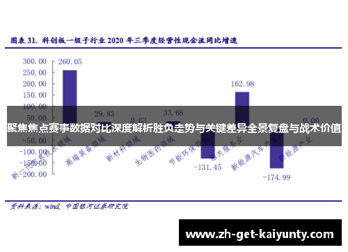 聚焦焦点赛事数据对比深度解析胜负走势与关键差异全景复盘与战术价值